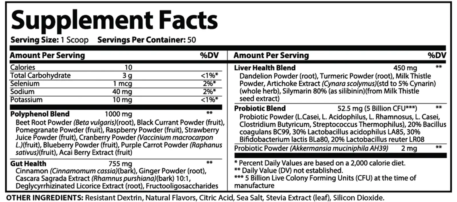 The Finessa Supplement Facts panel: serving size one scoop, four proprietary blends with one total each