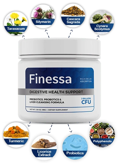 The Finessa tub with its eight labelled ingredient discs, in the seller&rsquo;s portrait layout